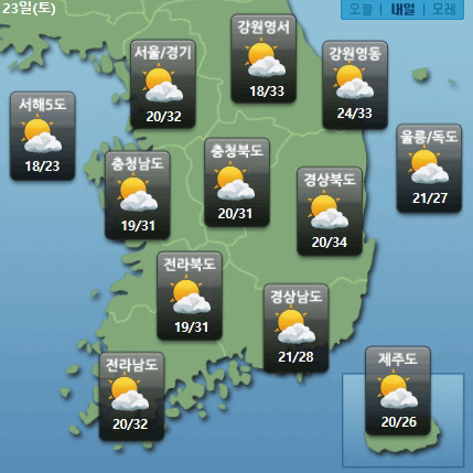 <케이웨더 홈페이지 캡처>